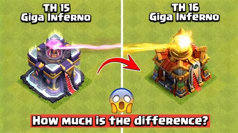 gigas clash of clans|clash of clans giga price.